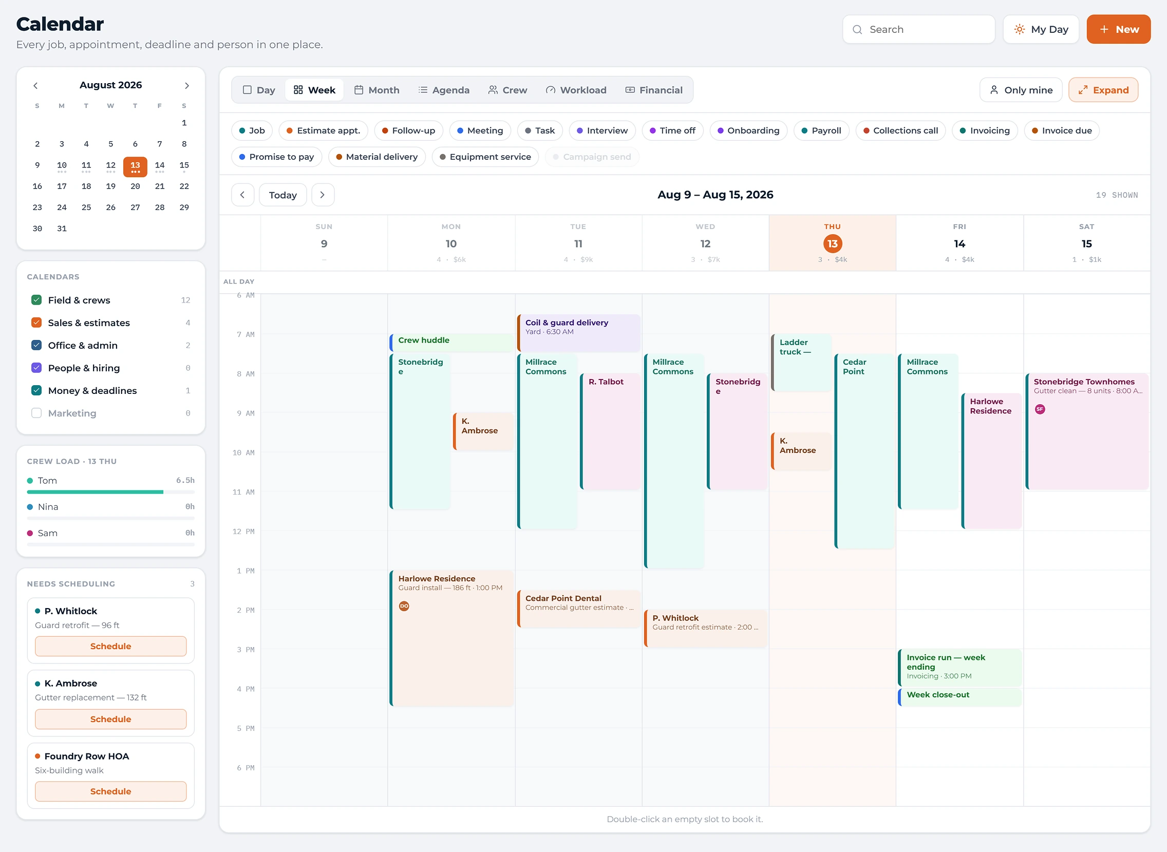 Backentra Calendar: a week of jobs laid out by crew, with a scheduling queue on the left